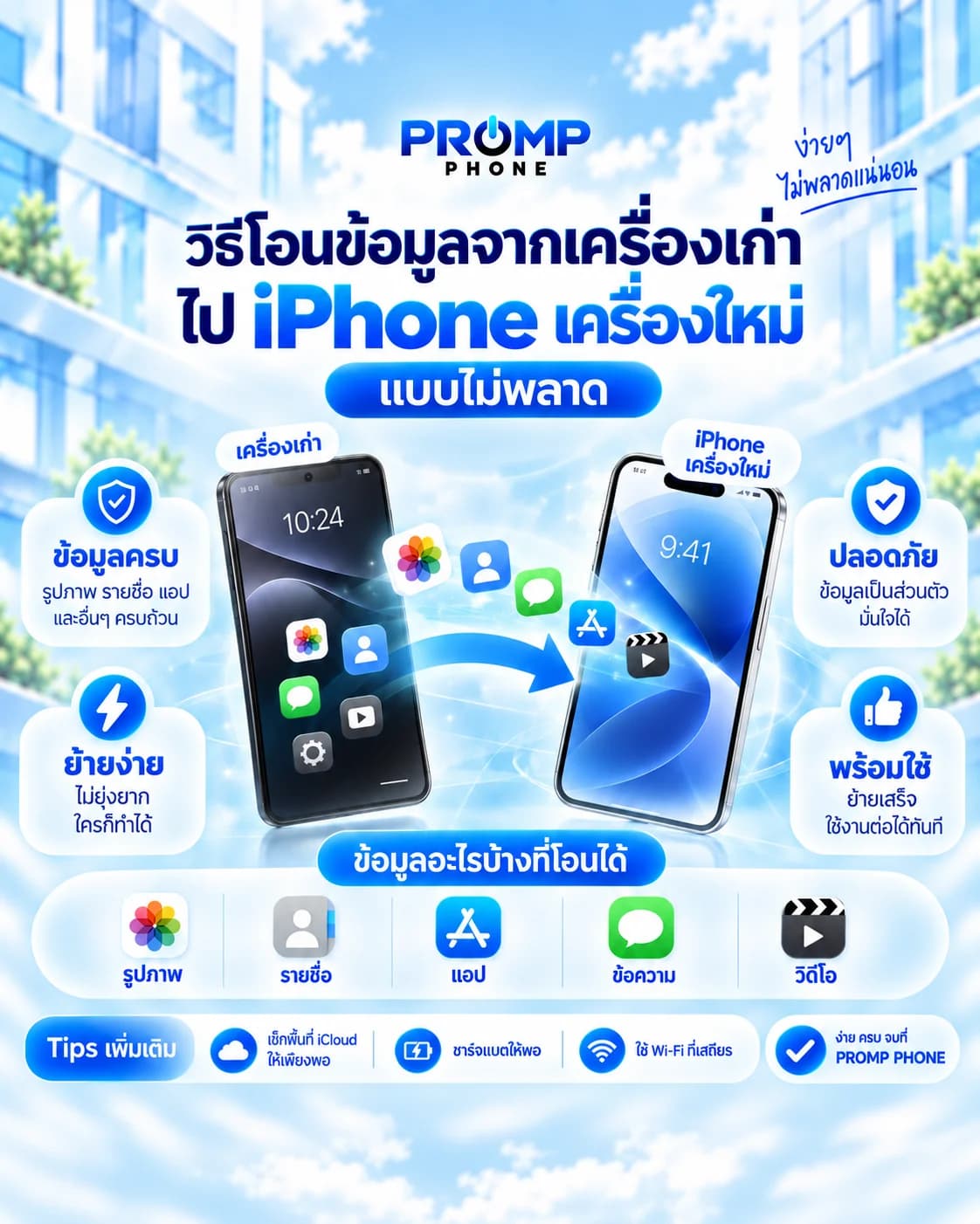 วิธีโอนข้อมูลจากเครื่องเก่าไป iPhone เครื่องใหม่แบบไม่พลาด